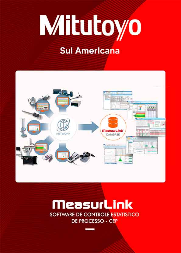 Capa do Mesure Link