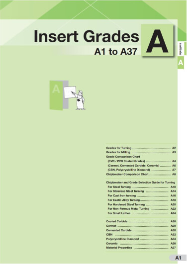 Capa do A - Classes