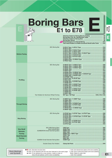 Capa do E - Suportes Torneamento Interno