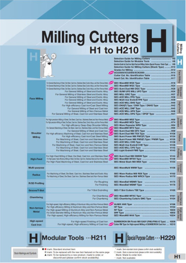 Capa do H1 - Fresamento
