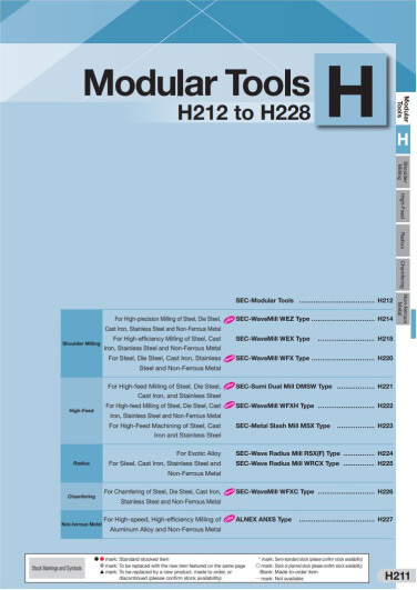 Capa do H2 - Ferramenta Modular (Fresamento)