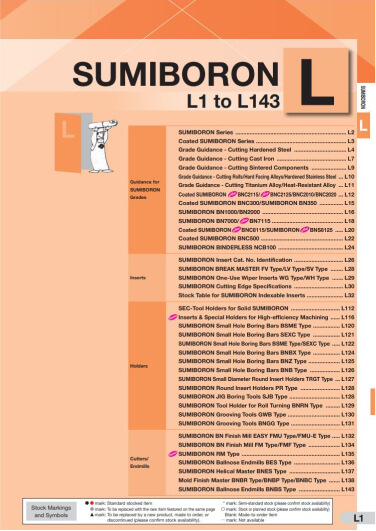 Capa do L - Insertos CBN