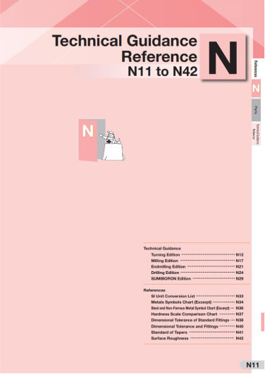Capa do N2 - Referências Técnicas